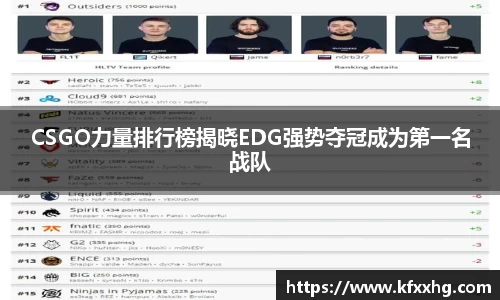 CSGO力量排行榜揭晓EDG强势夺冠成为第一名战队