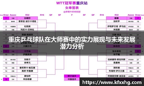 重庆乒乓球队在大师赛中的实力展现与未来发展潜力分析