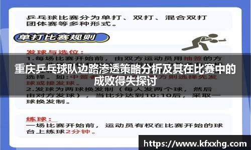 重庆乒乓球队边路渗透策略分析及其在比赛中的成败得失探讨
