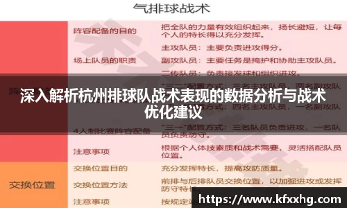 深入解析杭州排球队战术表现的数据分析与战术优化建议